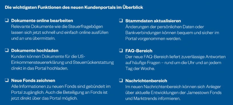 Die wichtigsten Funktionen des Kundenportals im Überblick